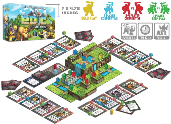 Tiny Epic Tactics (Rent & Play) - Image 4