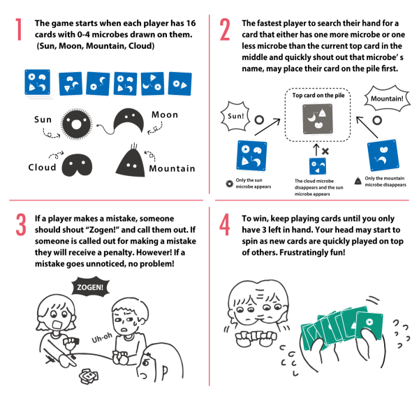 Quick Guide how to play Zogen by Oink Games