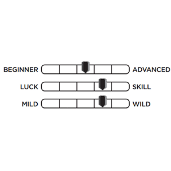 Sabotuer beginner advanced luck skill mild wild level