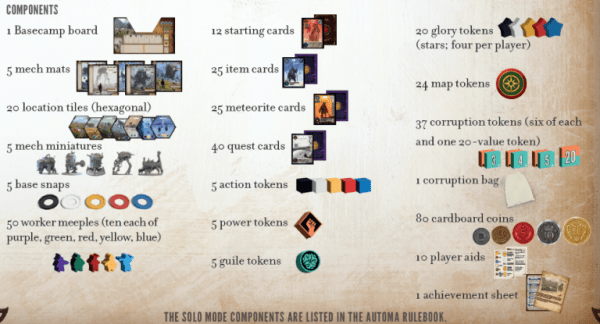 Expeditions Board Game Components Listing